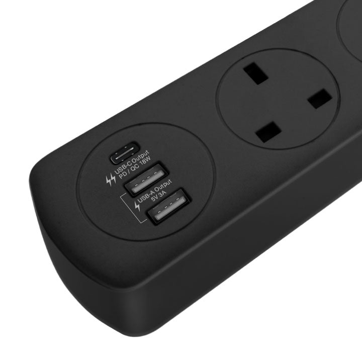 牛魔王RY40C USB-C 電源插座– 2the Max Online
